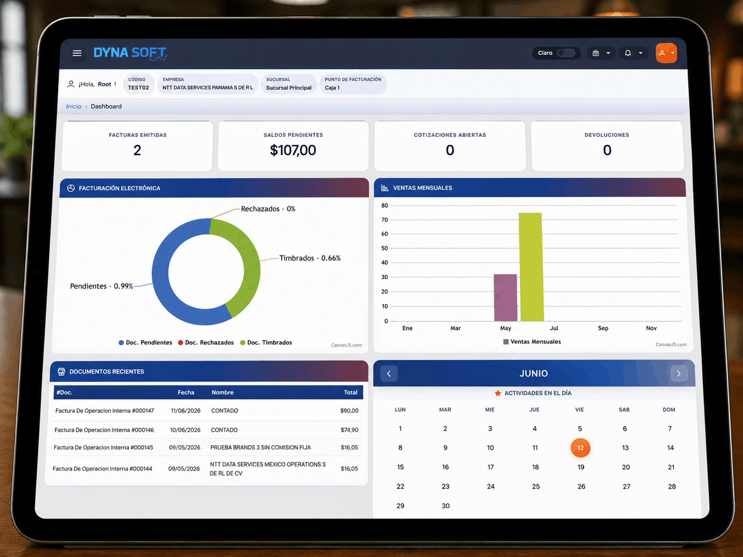 Panel de control y dashboard DynaSoft